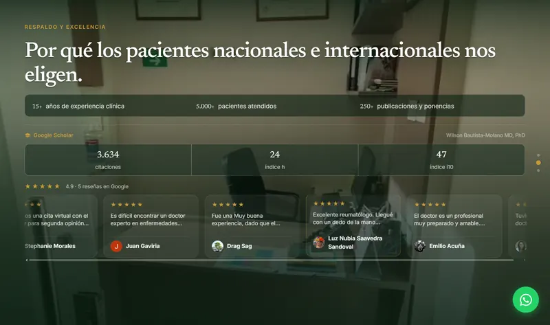 Hoy: respaldo y reseñas en la propuesta nueva de CODENTMED IPS.